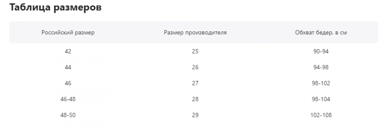 Женские джинсы CRACPOT — изображение 10