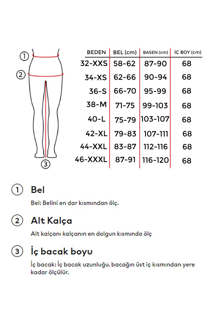Белые женские джинсы Mom Fit с высокой талией, 100% хлопок, размер 32, стандартная длина для всех размеров — изображение 4