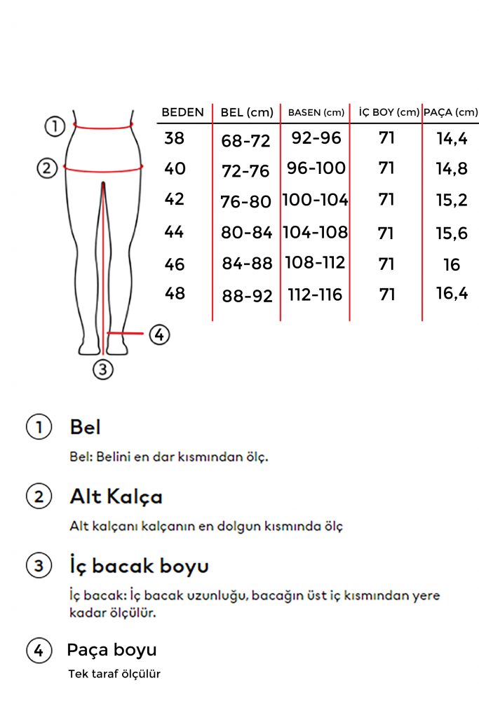 Женские джинсы Mom Fit с лазерными деталями, эластичная ткань, цвет: Raw, размеры: 38-48 — изображение 4