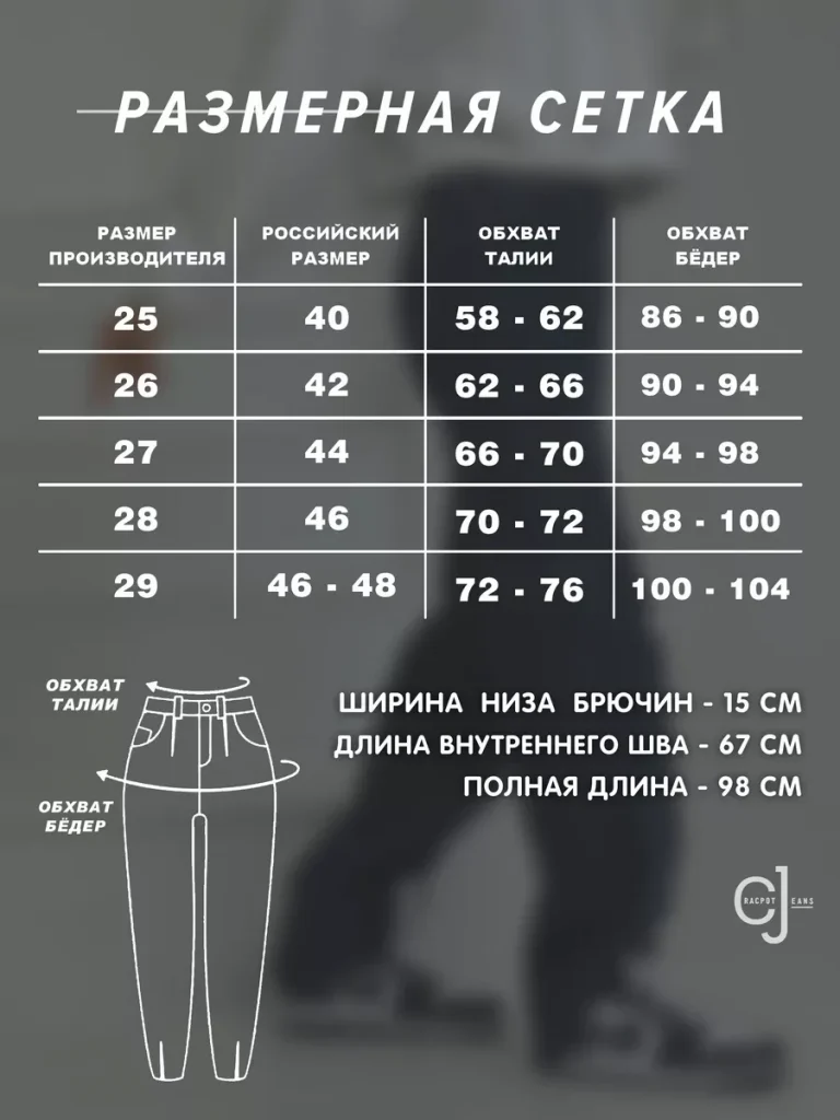 Джинсы Слоучи — изображение 2